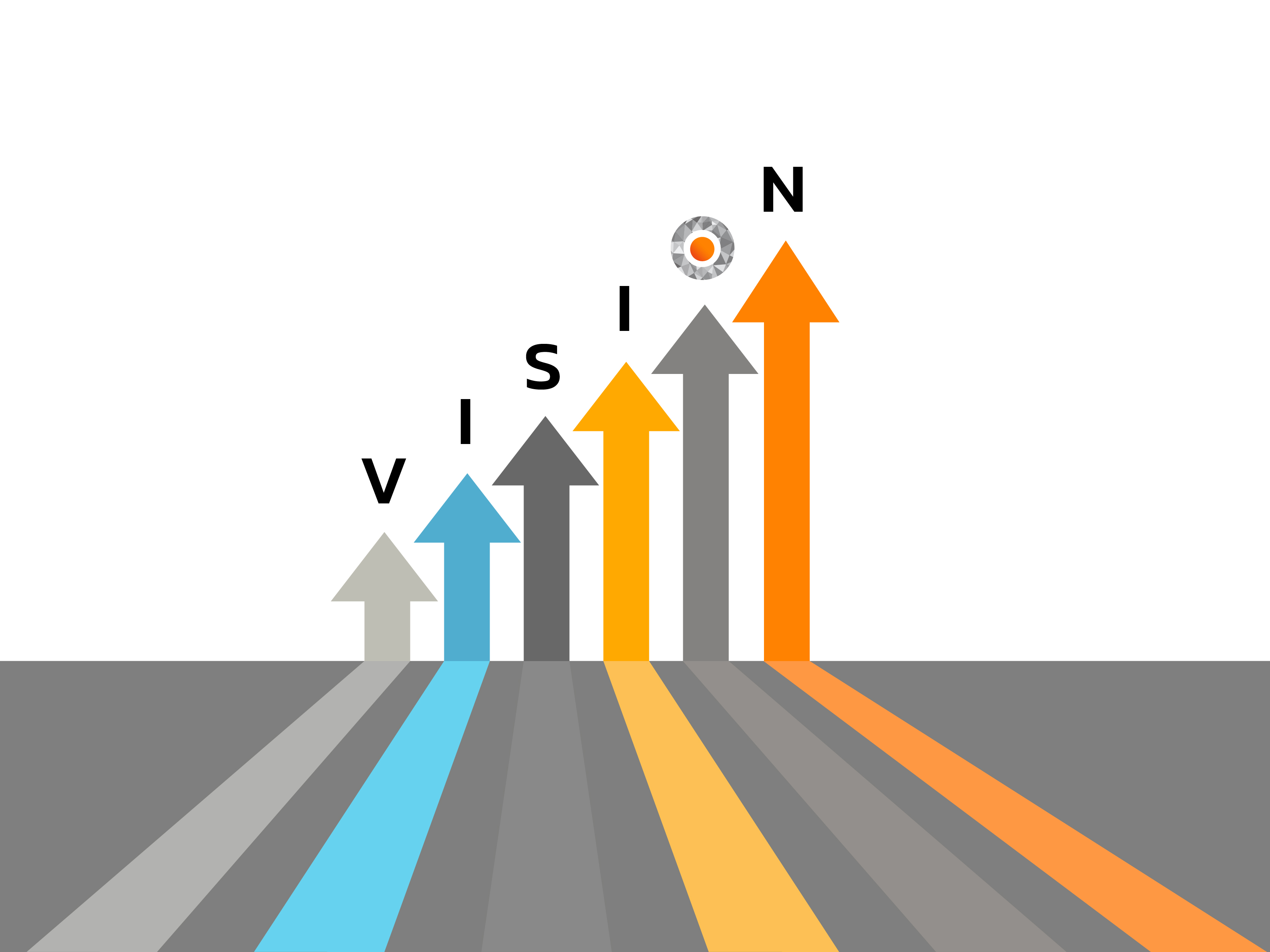 วิสัยทัศน์